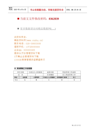 企业员工奖惩管理流程