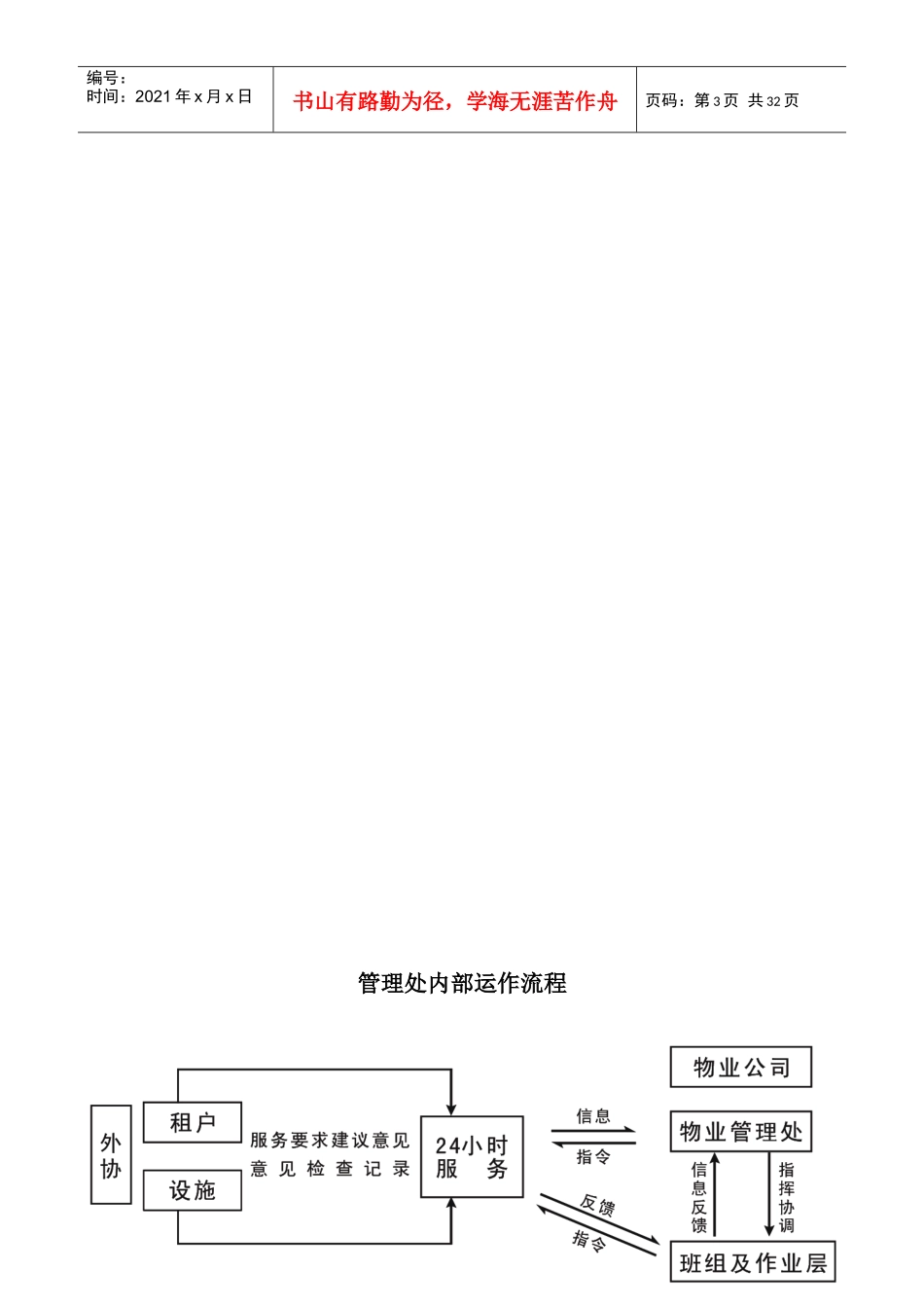 仓储物业中心管理制度_第3页