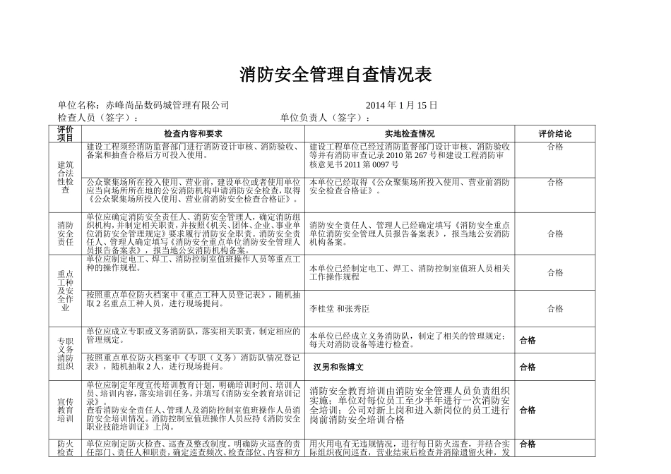 重点单位消防安全自查记录表（民用）_第3页