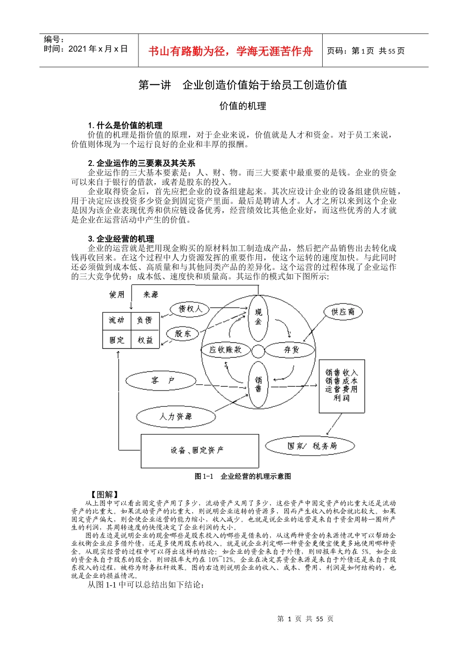 企业创造价值始于给员工创造价值_第1页