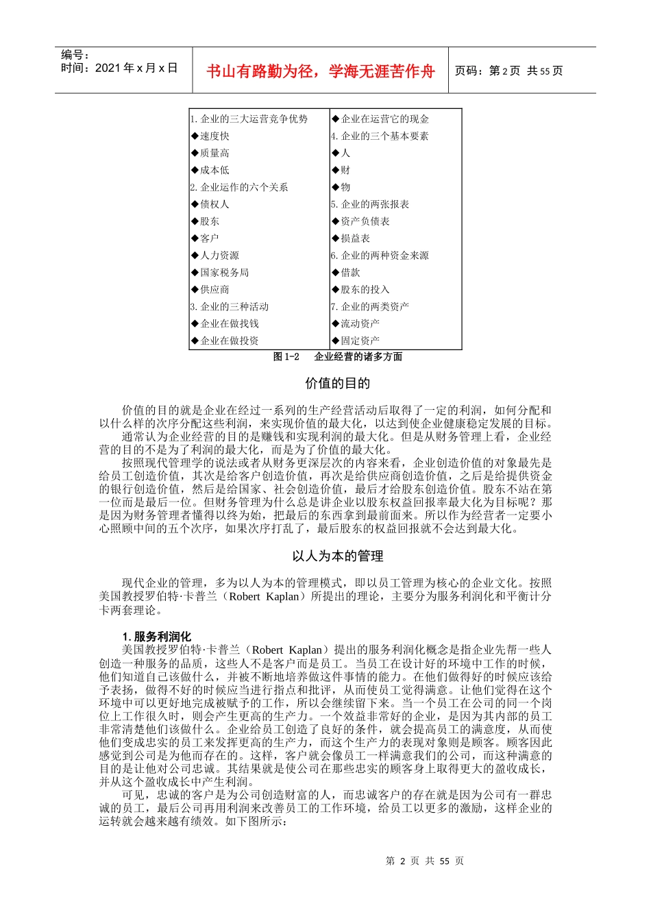 企业创造价值始于给员工创造价值_第2页