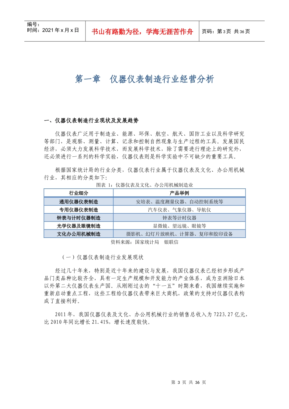 仪器仪表制造行业供应链分析金融服务方案_第3页