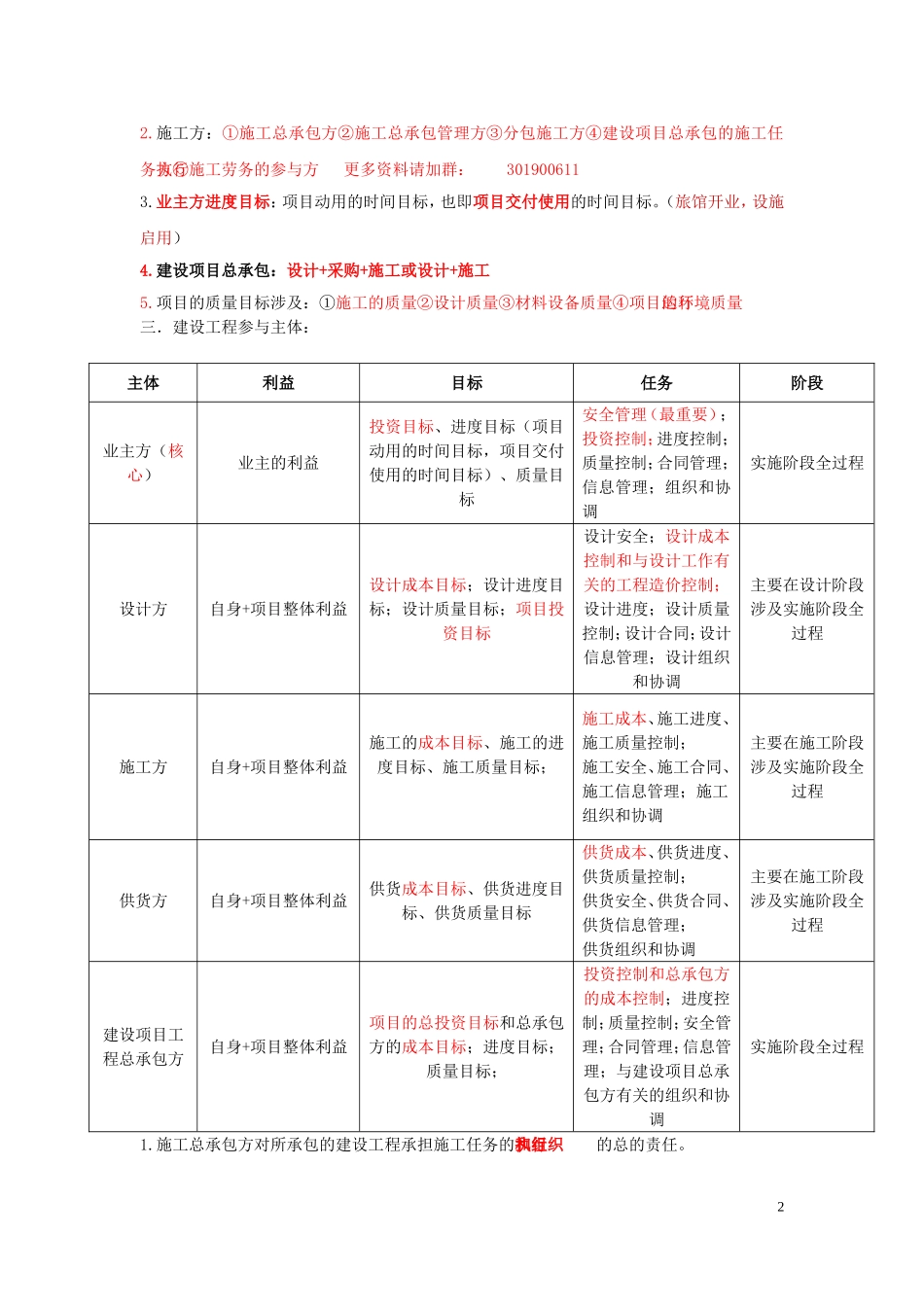 2024年二级建造师建设工程施工管理讲义资料_第2页