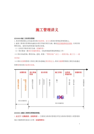 2024年二级建造师建设工程施工管理讲义资料