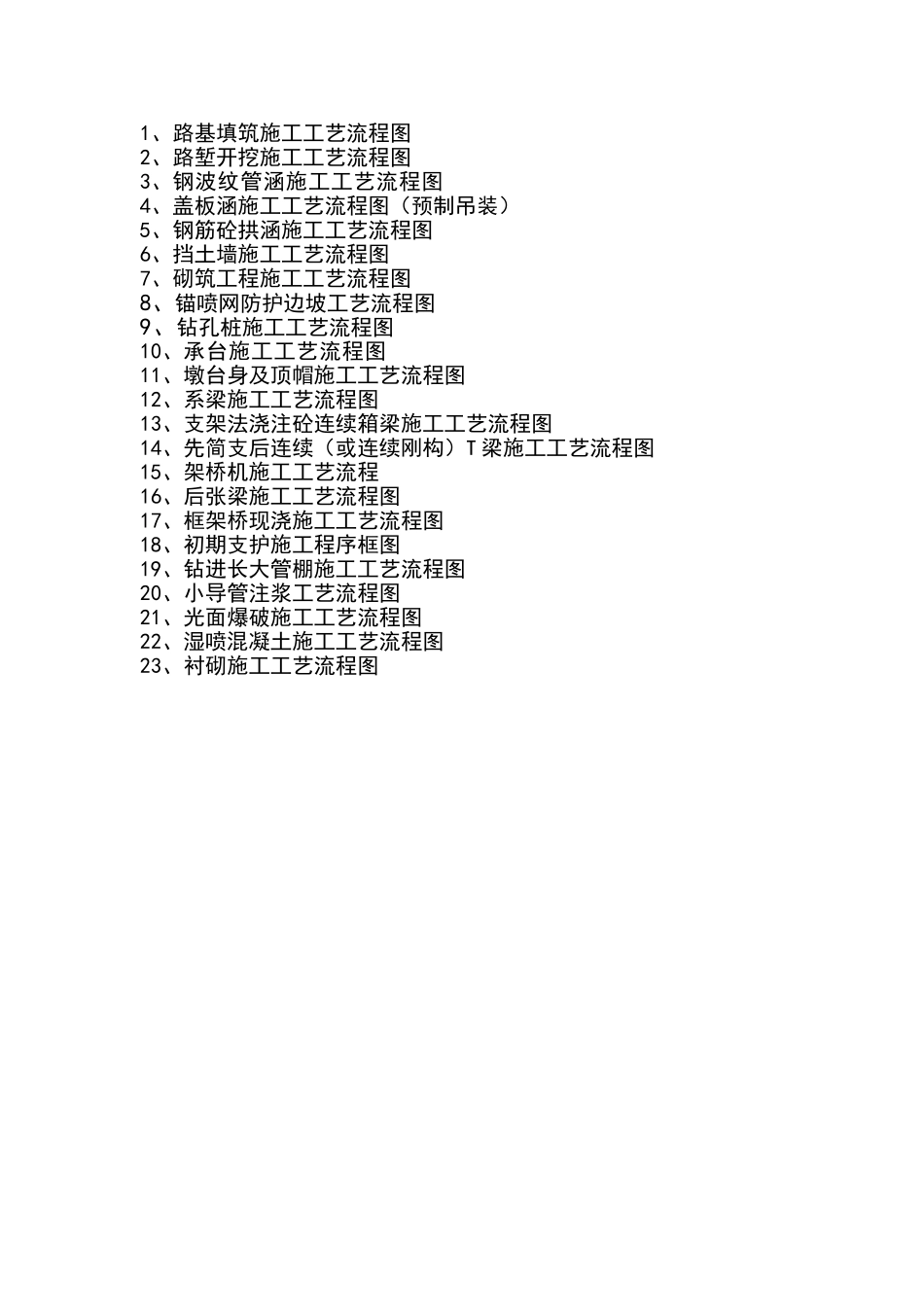 高速公路施工审批流程_第3页