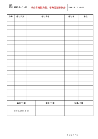 仓库盘点作业管理流程