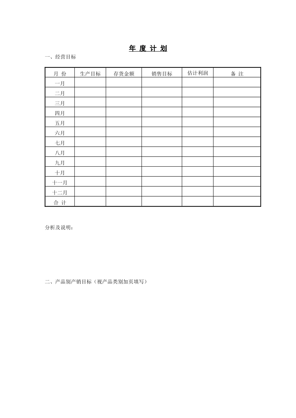 企业年度计划表格_第1页