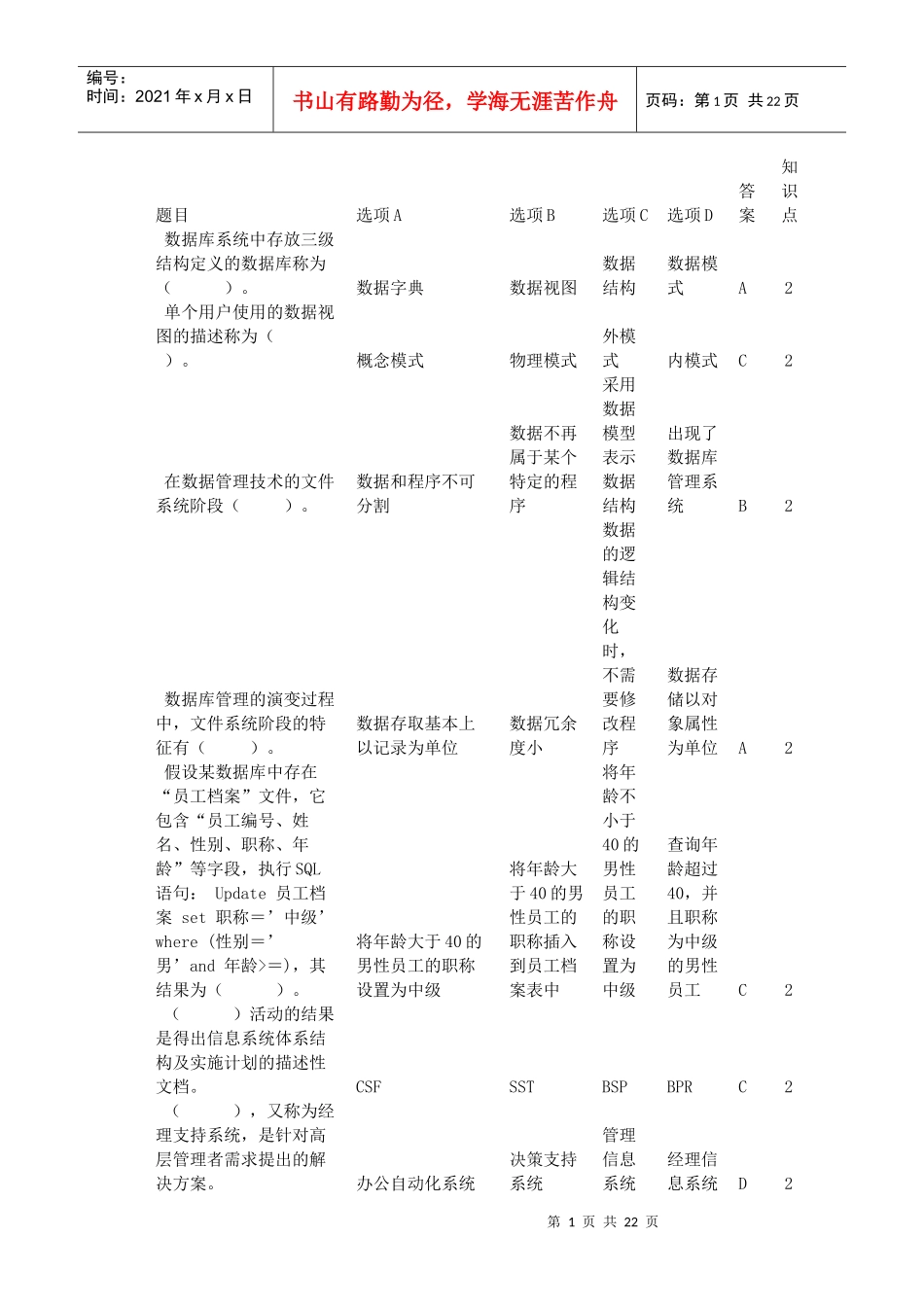 企业信息管理试题_第1页