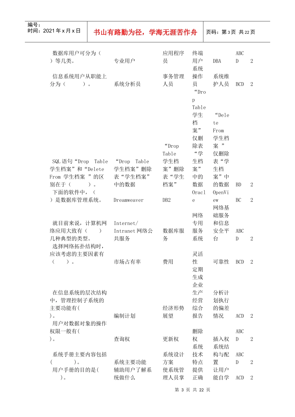 企业信息管理试题_第3页