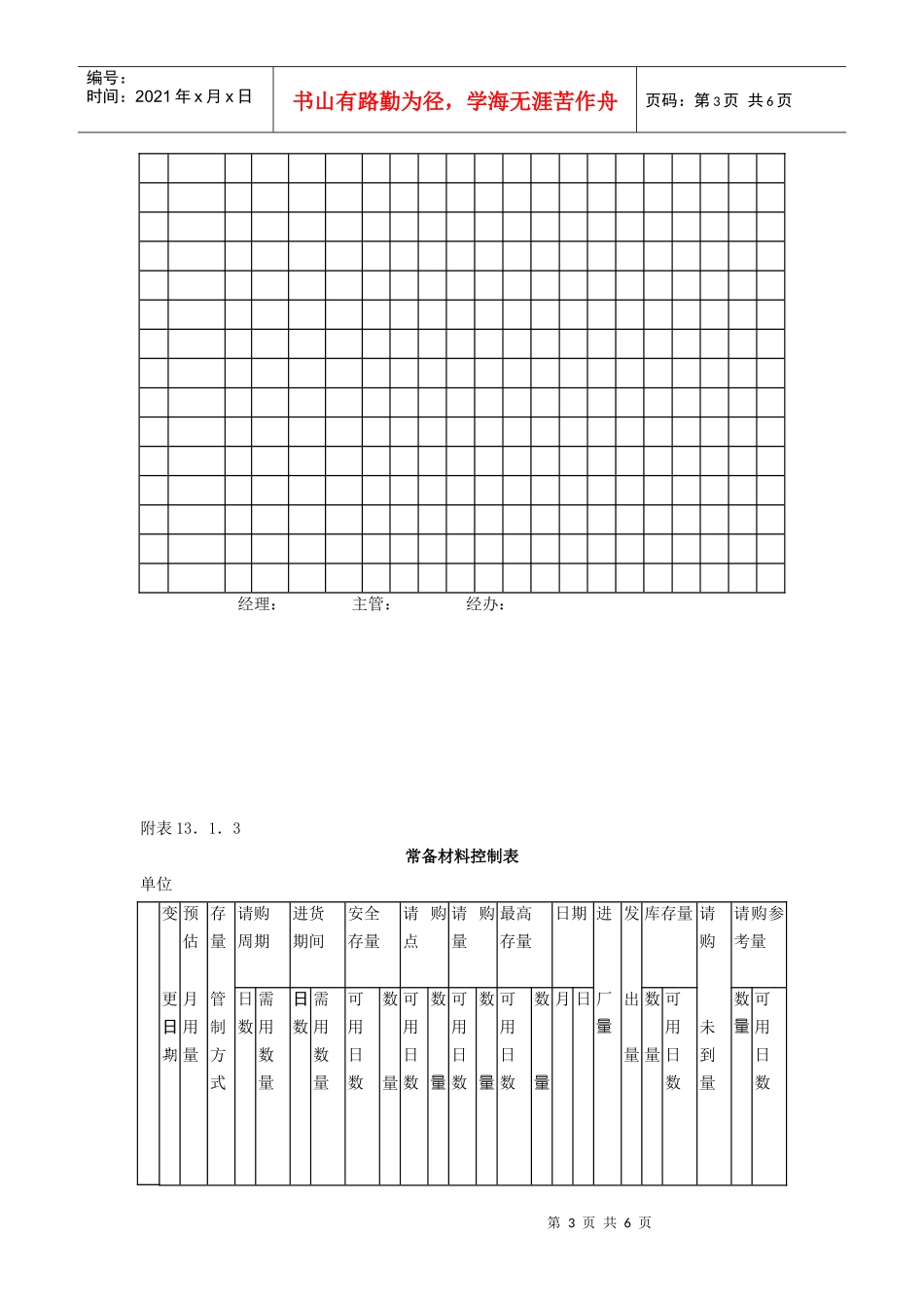 仓储管理制度库存量管理作业细则_第3页