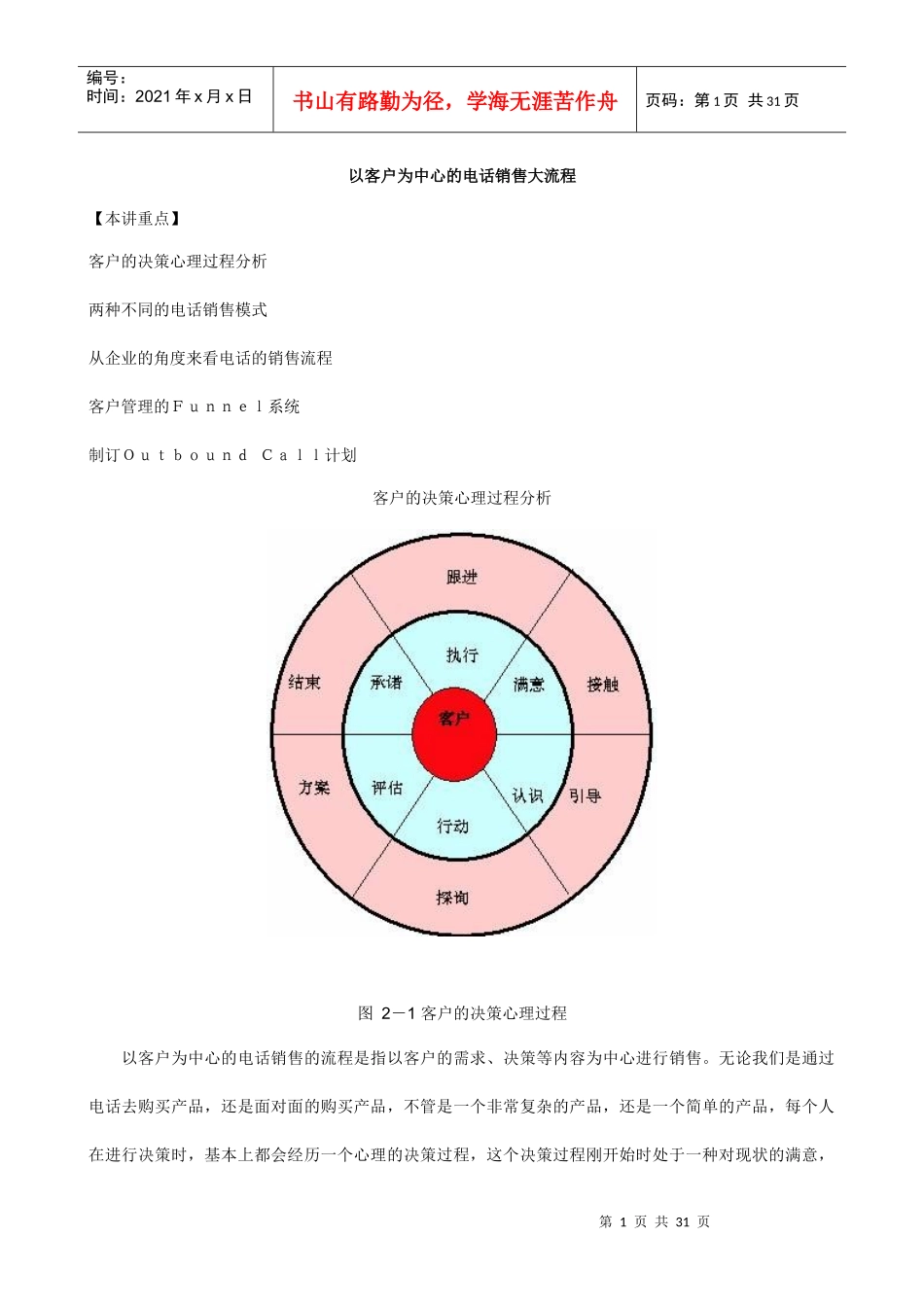 以客户为中心的电话销售管理流程_第1页