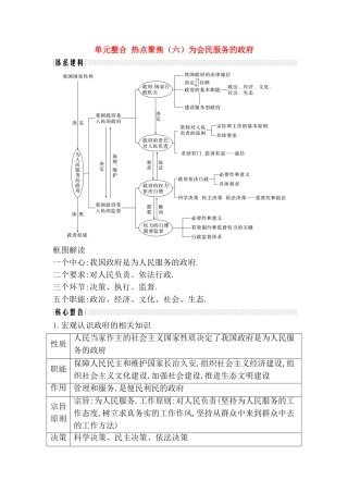单元整合热点聚焦测试题 为会民服务的政府