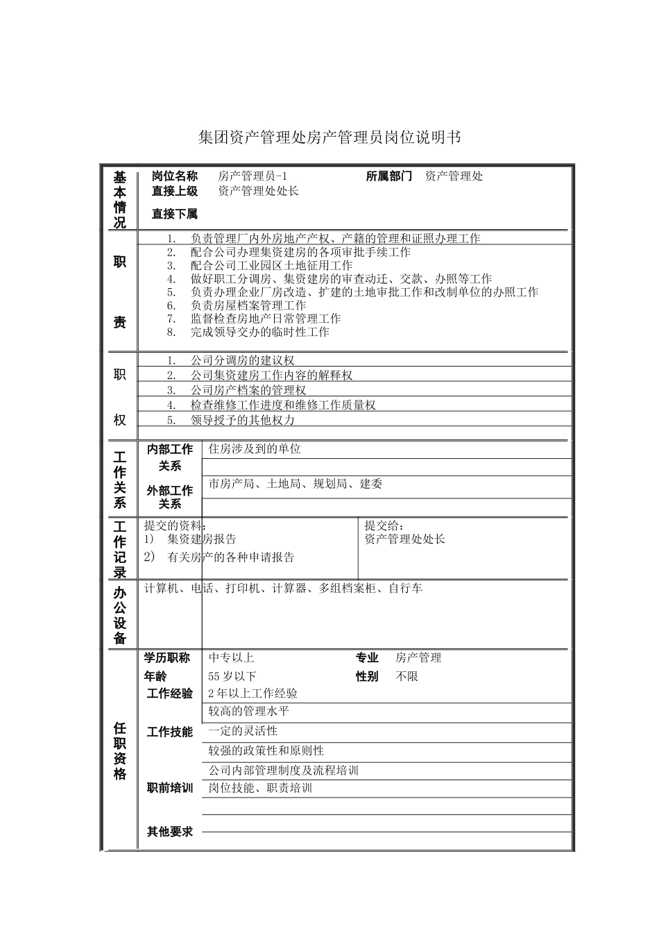 企业房产管理员岗位职务描述_第1页