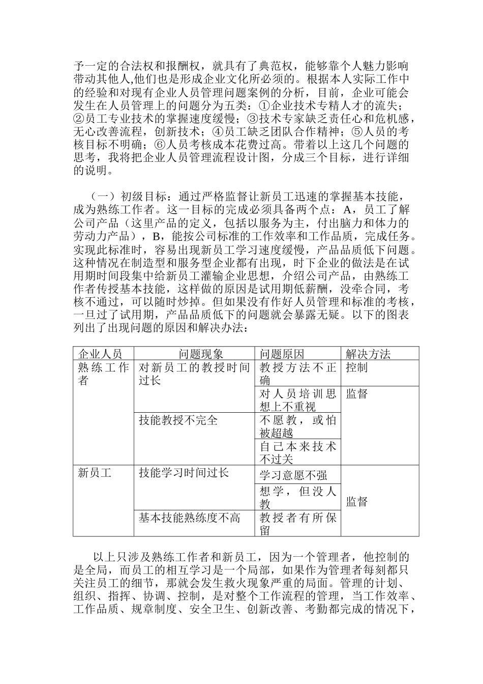 企业员工互动式管理流程（DOC 4页）_第2页