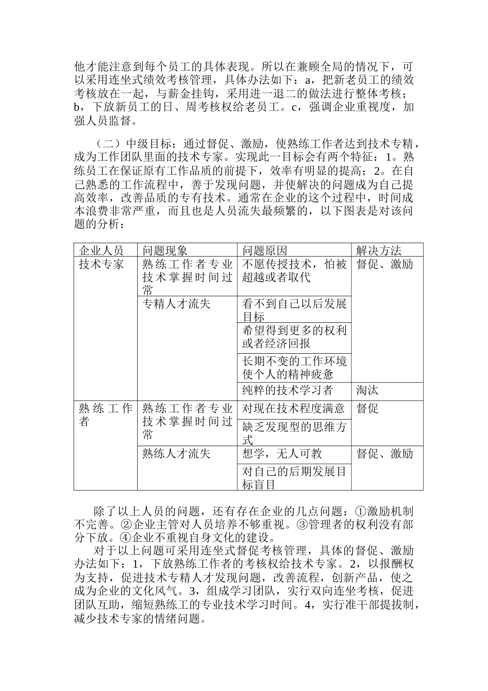 企业员工互动式管理流程（DOC 4页）_第3页