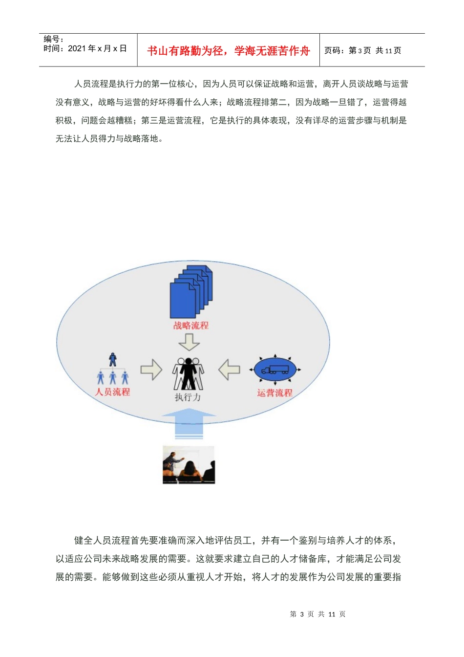 企业战略执行体系_第3页