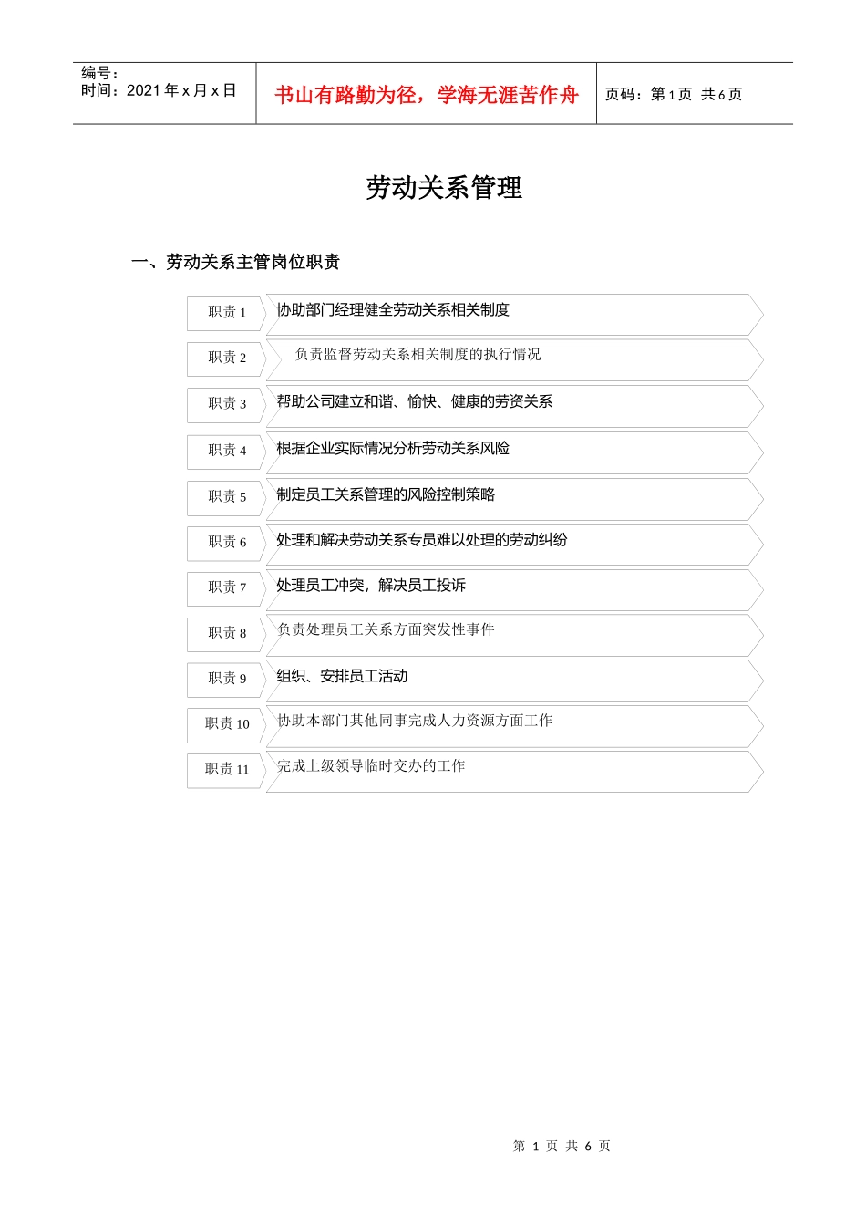 企业劳动关系管理流程_第1页