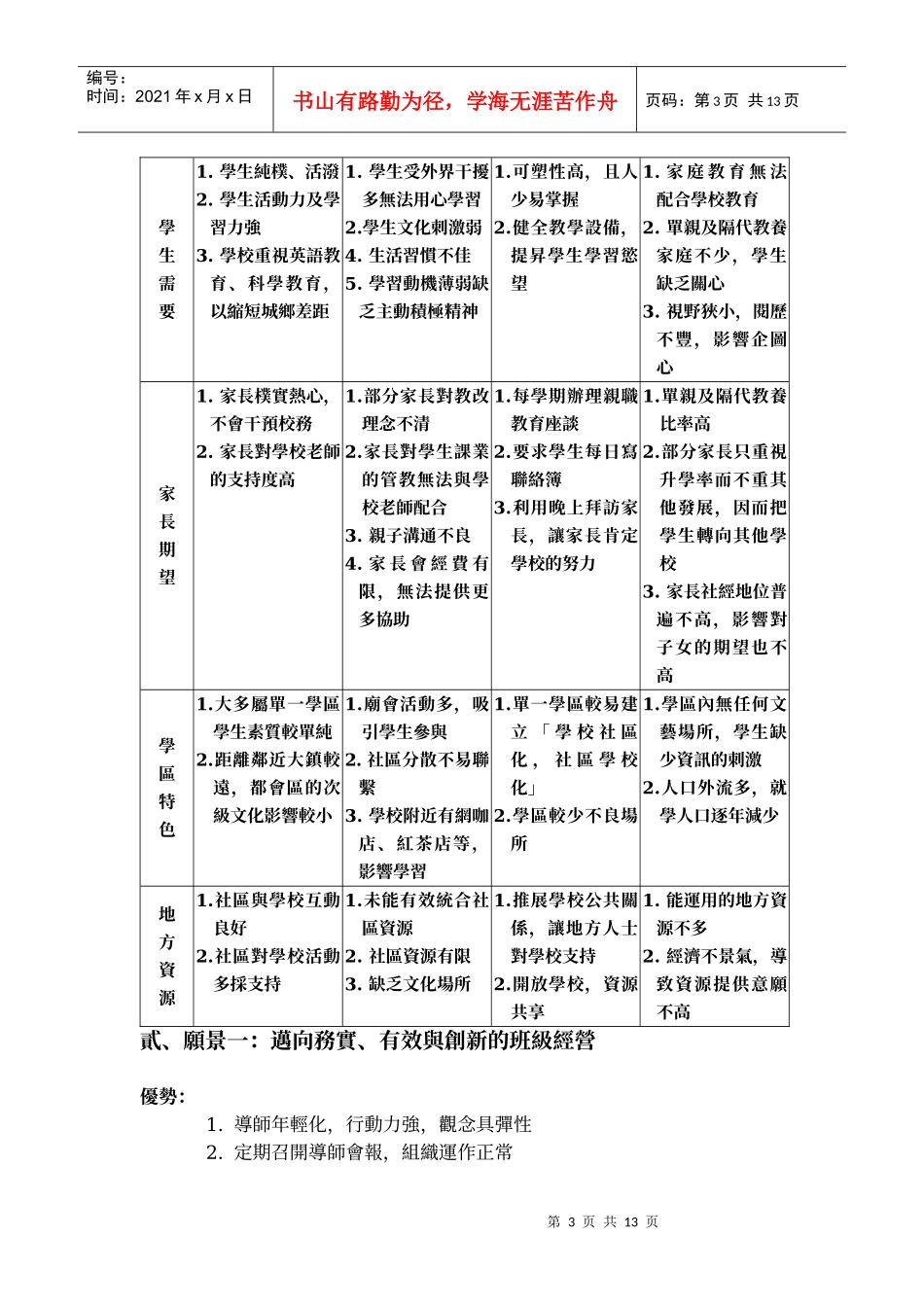 从行动经验中建构学校本位的训导工作策略_第3页