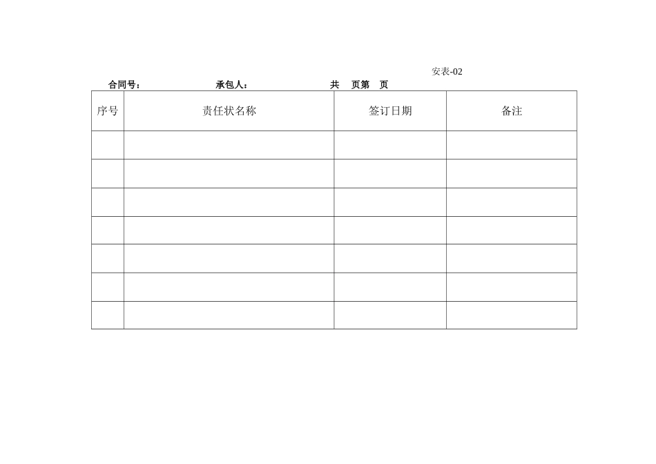 安全制度建立台账_第2页
