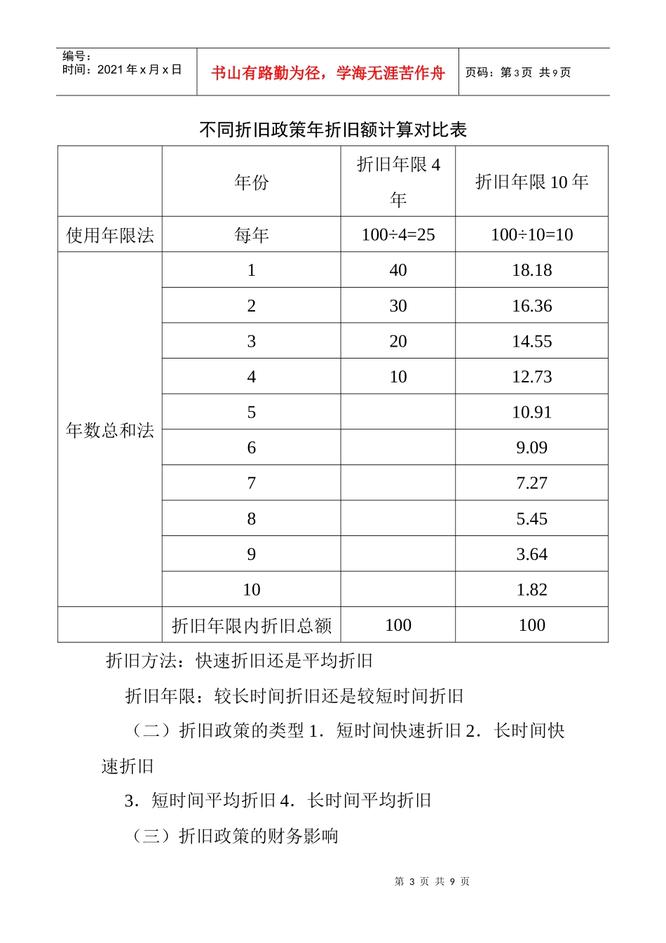 企业固定资产及投资管理_第3页