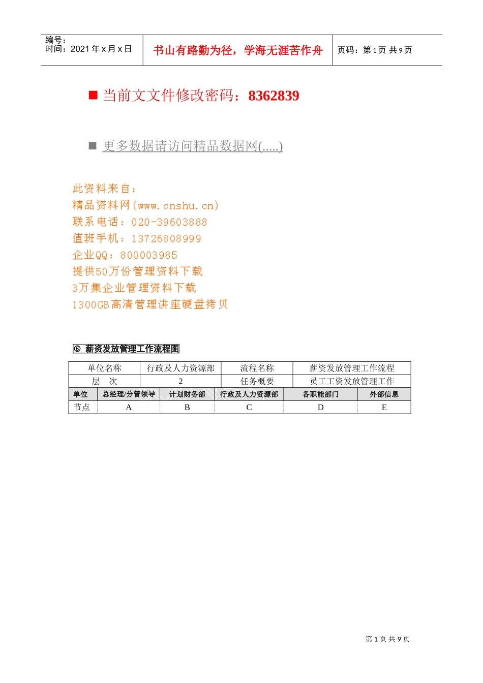 企业工员薪资发放管理流程_第1页