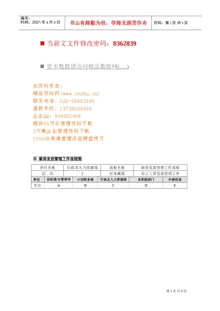 企业工员薪资发放管理流程