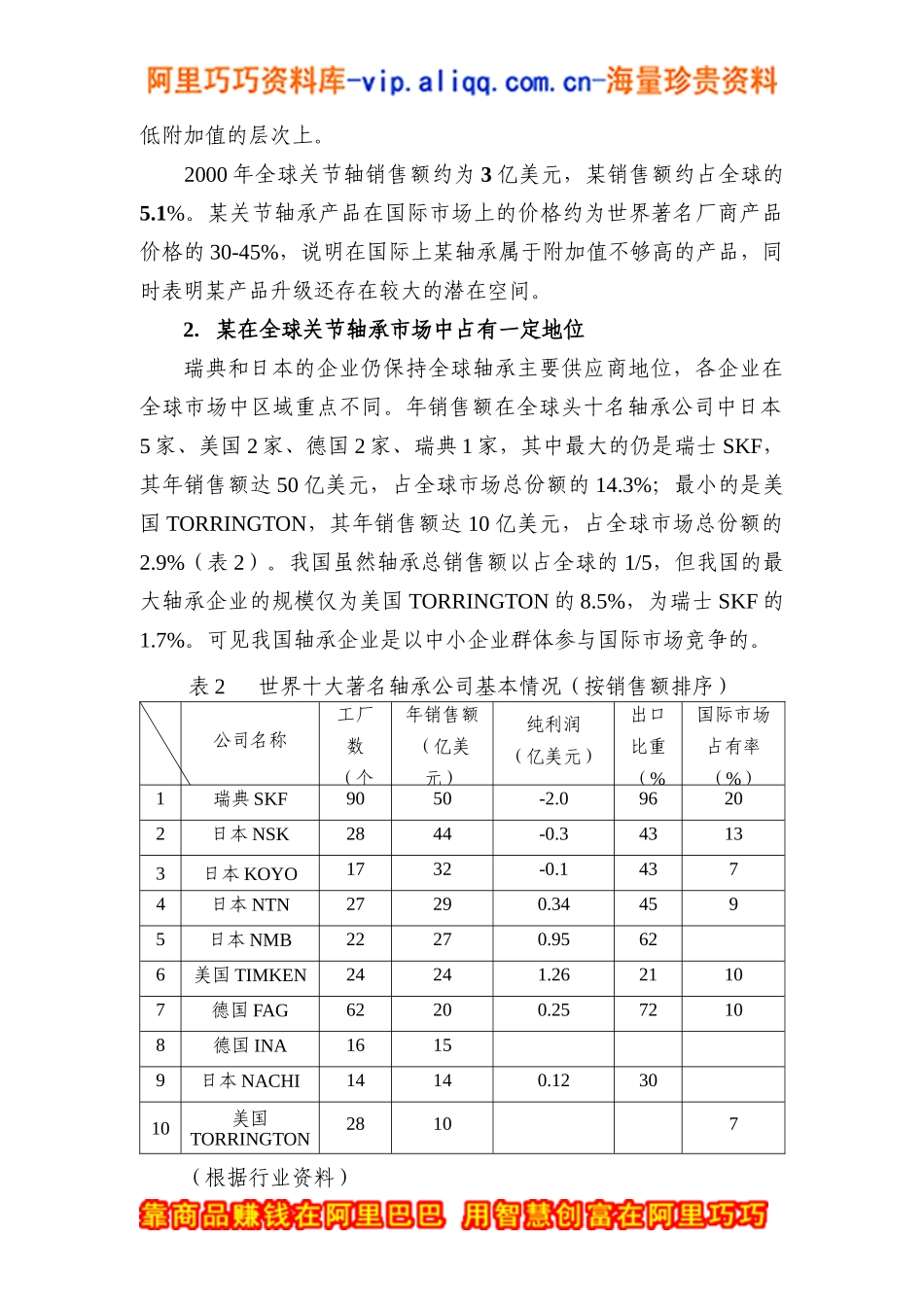 企业战略规划书_第2页
