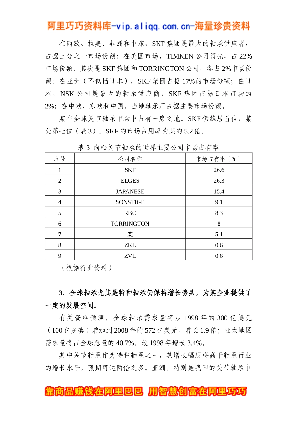 企业战略规划书_第3页