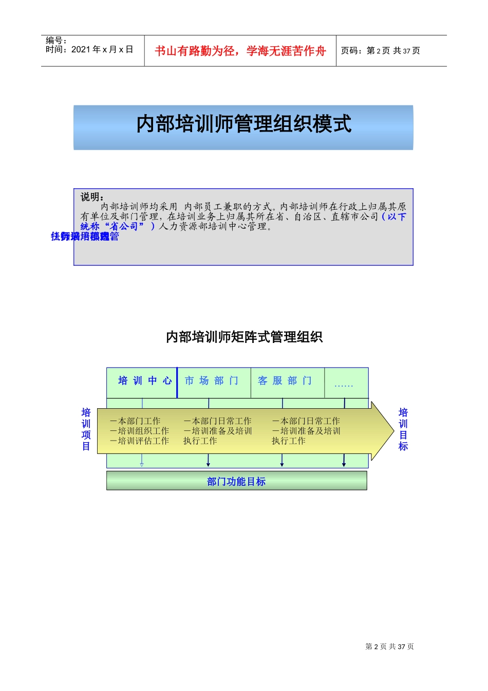 企业内部培训师体系构建与管理制度(DOC38页)_第3页