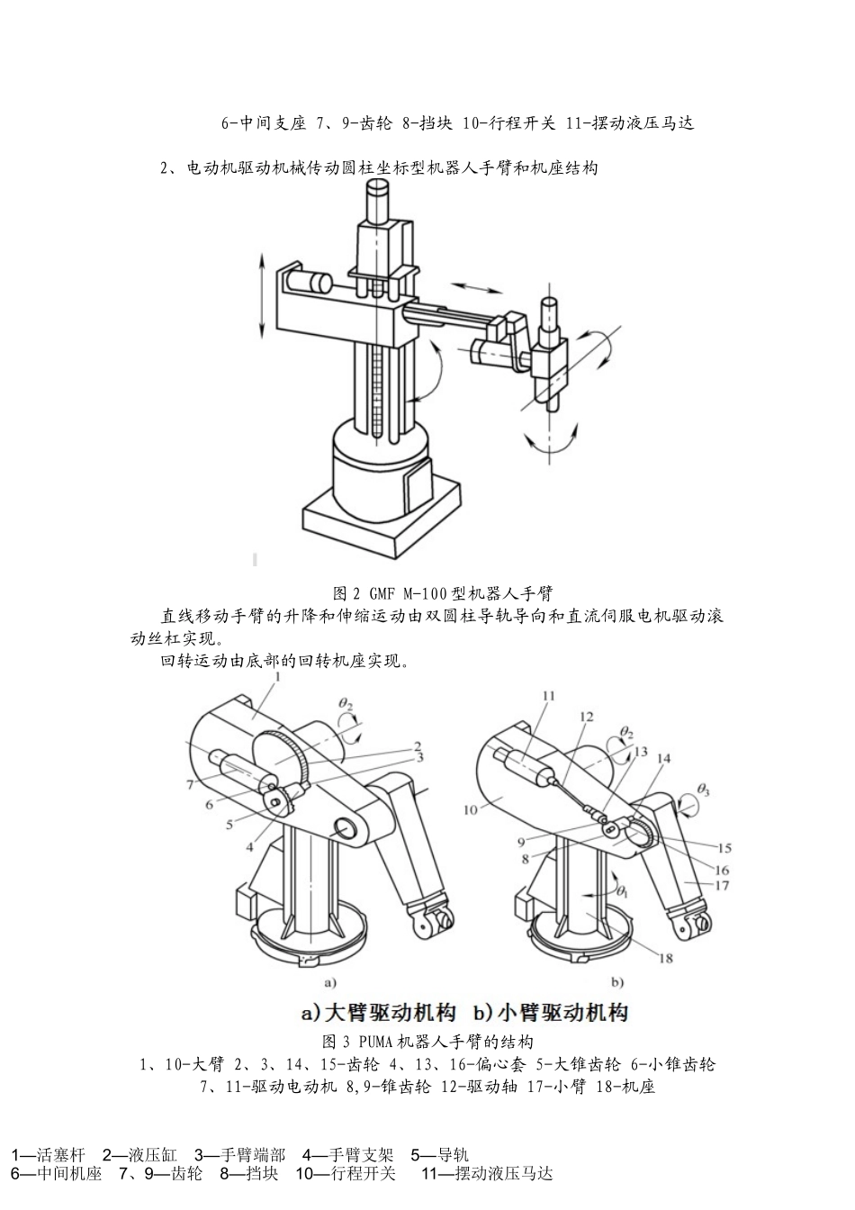 机械制造装备设计第四章  工业机器人设计辅导资料梳理汇总_第2页