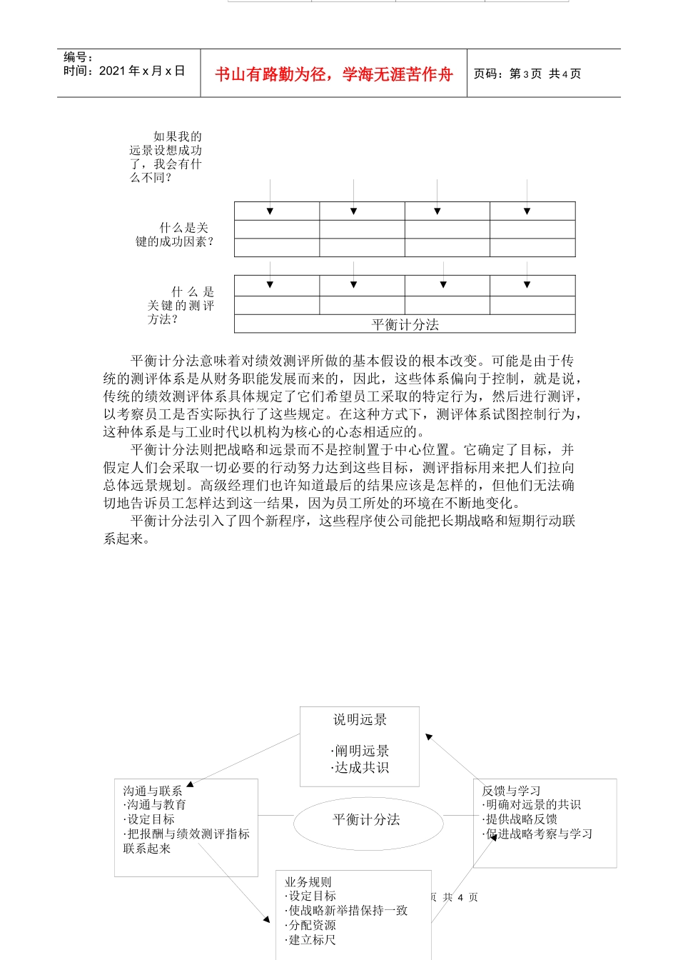 企业如何进行战略性绩效测评？_第3页