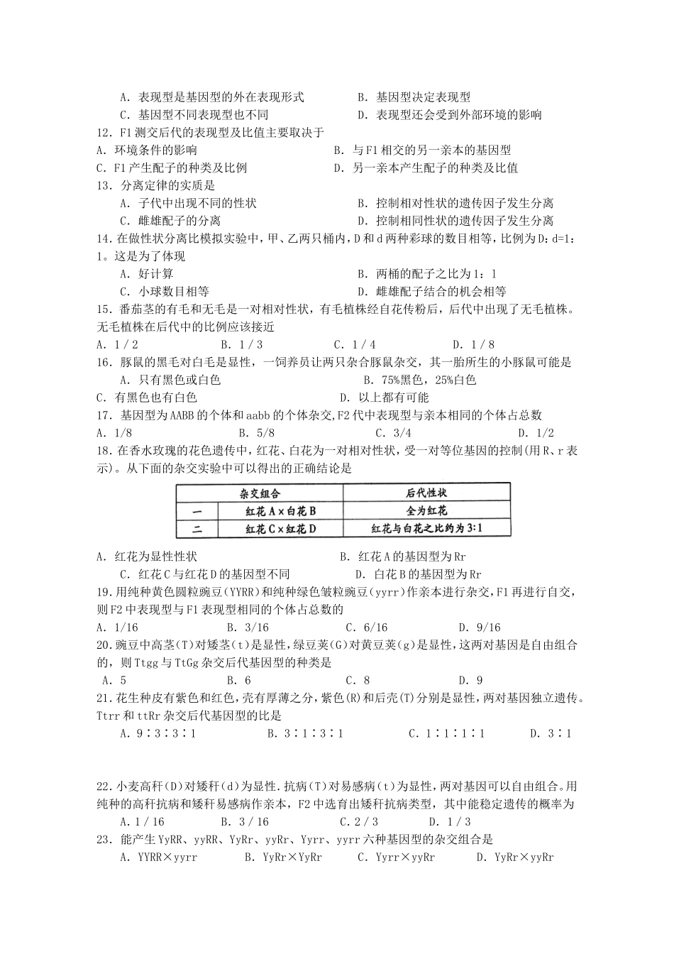 2024年江苏省普通高中学业水平测试生物（必修）专题复习——遗传的基本规律_第2页