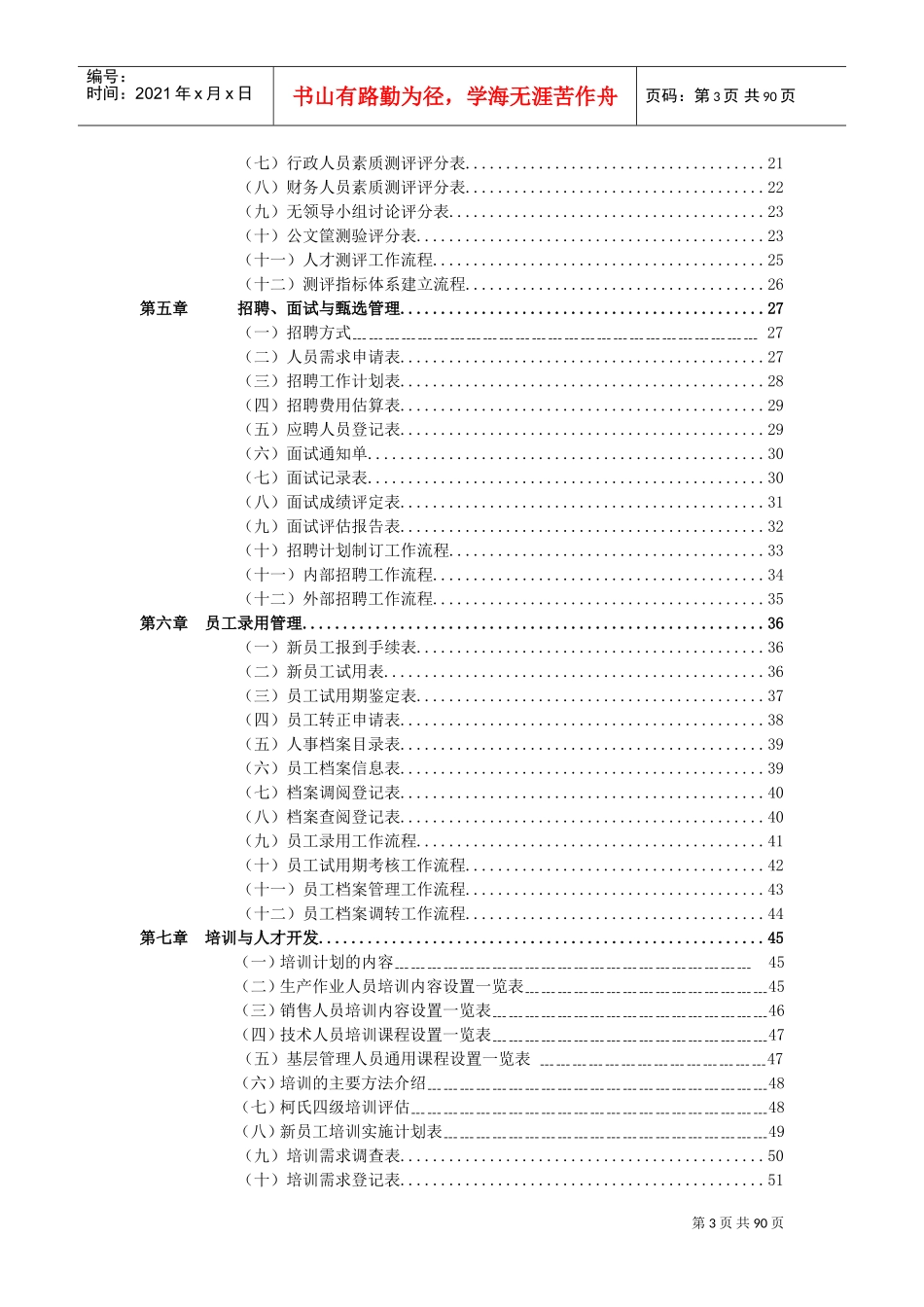 企业人力资源管理职位工作手册_第3页