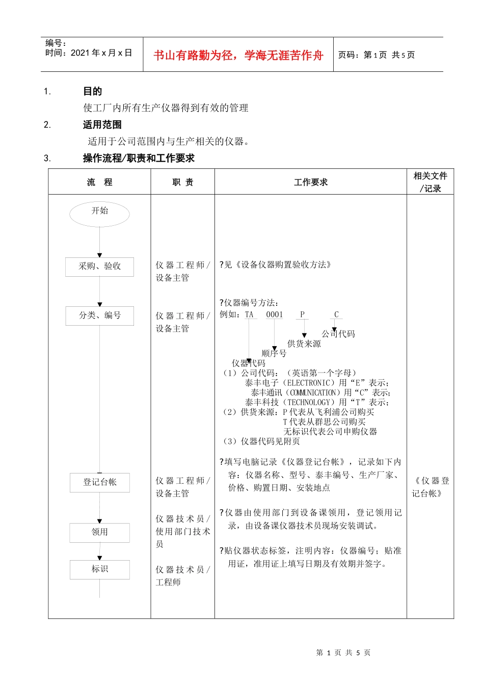 仪器管理流程_第1页