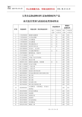 人类食品和动物饲料添加剂和原料产品