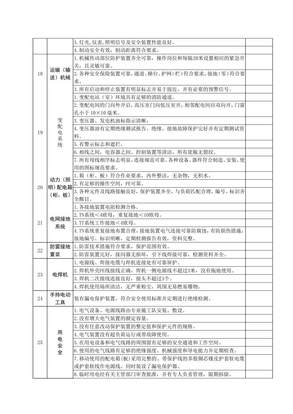 工业企业安全隐患排查表_第3页