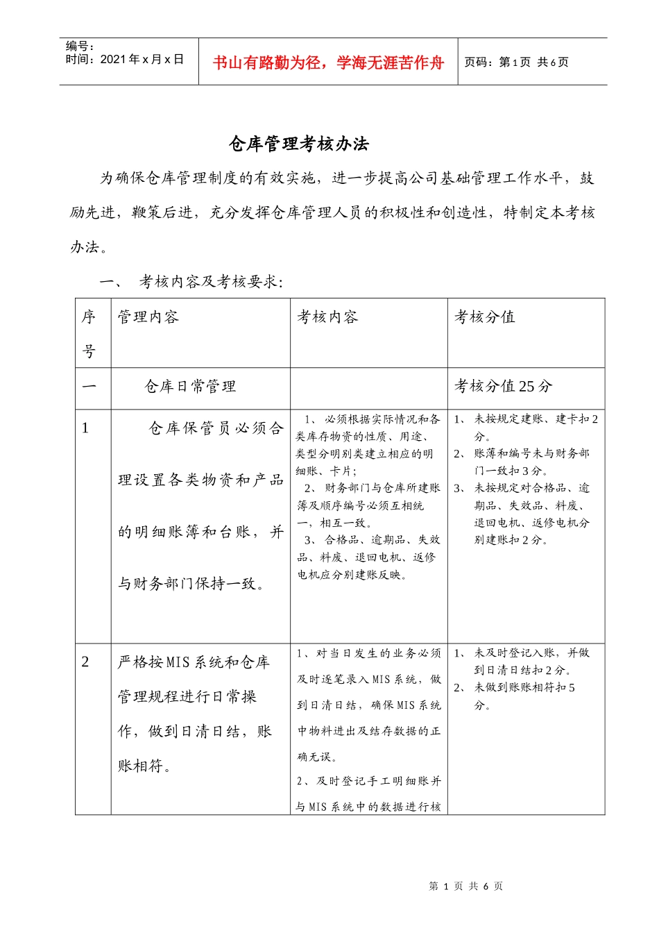 仓库管理考核办法_第1页