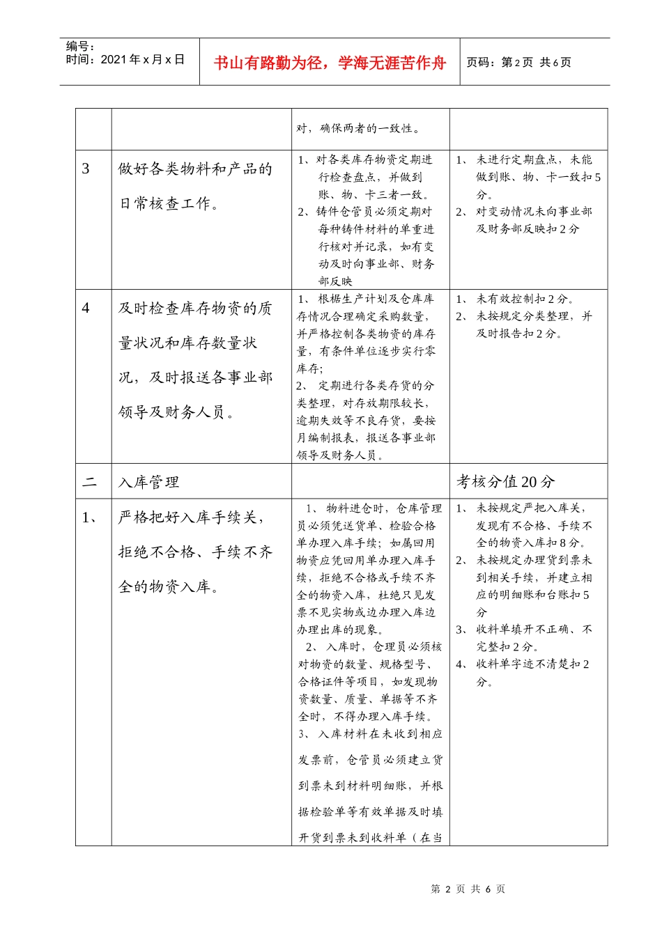 仓库管理考核办法_第2页