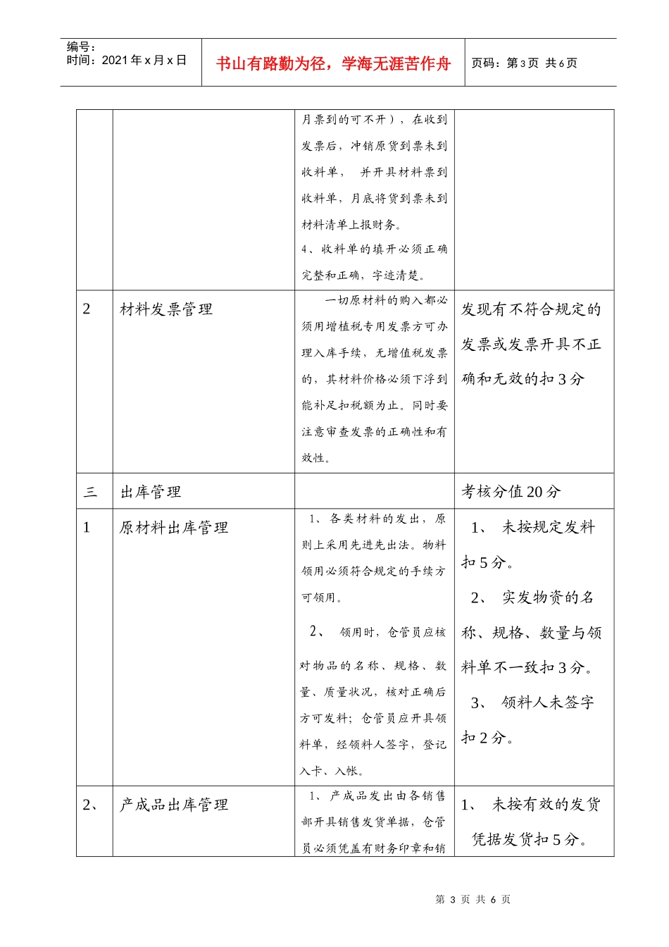 仓库管理考核办法_第3页