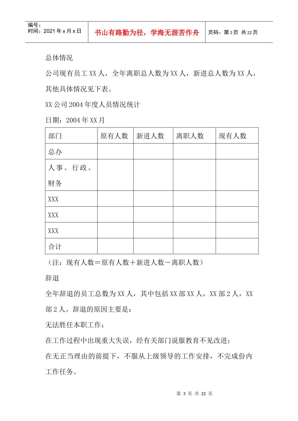 人力资源部年度工作总结_第3页