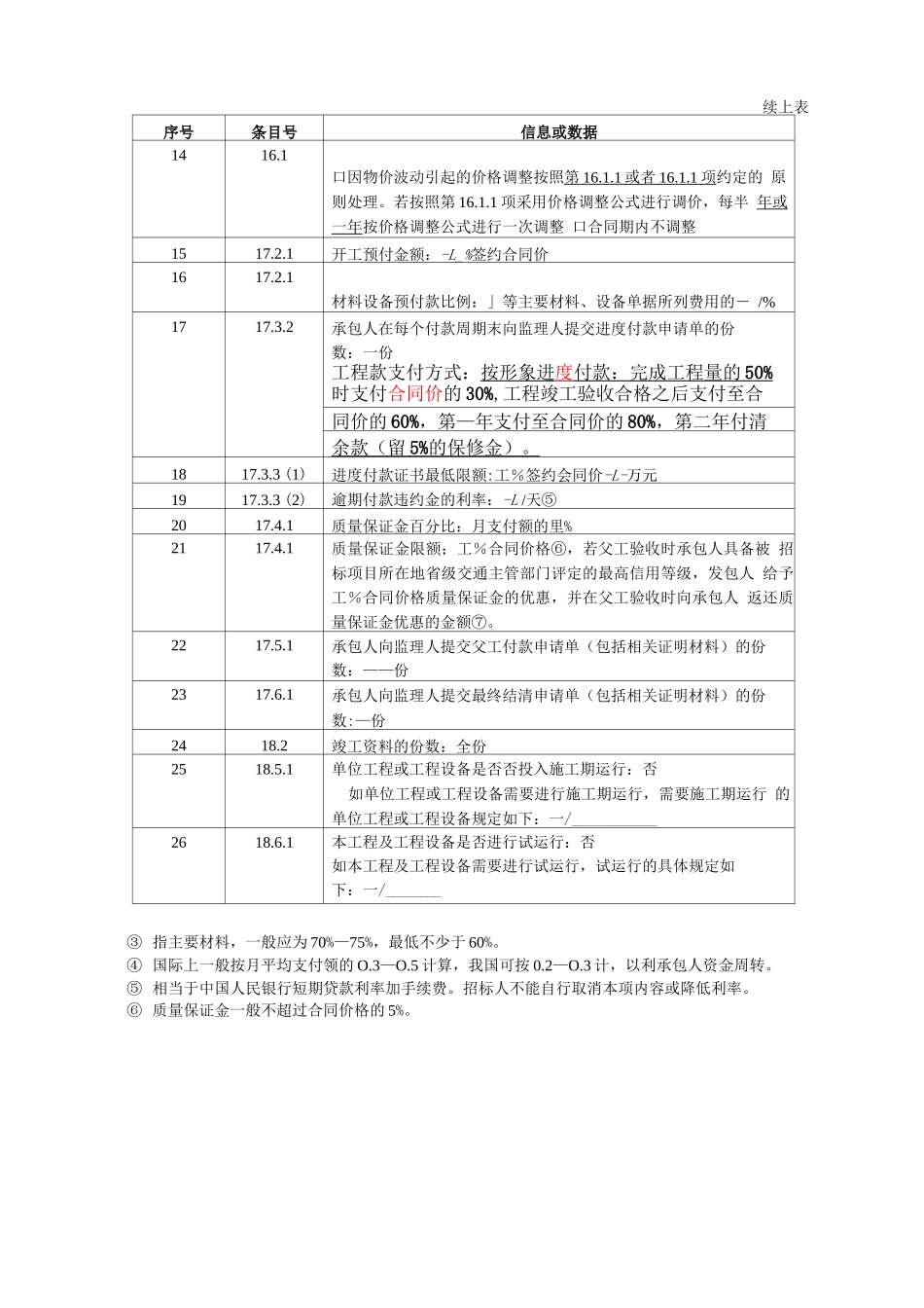 公路工程合同专用条款_第3页