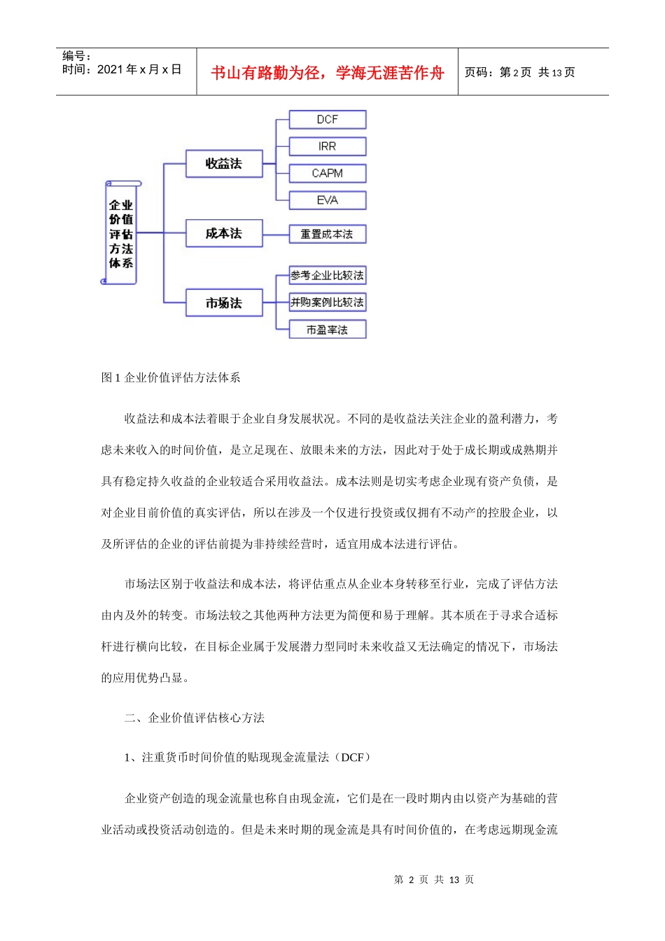 企业价值评估八大核心方法_第2页