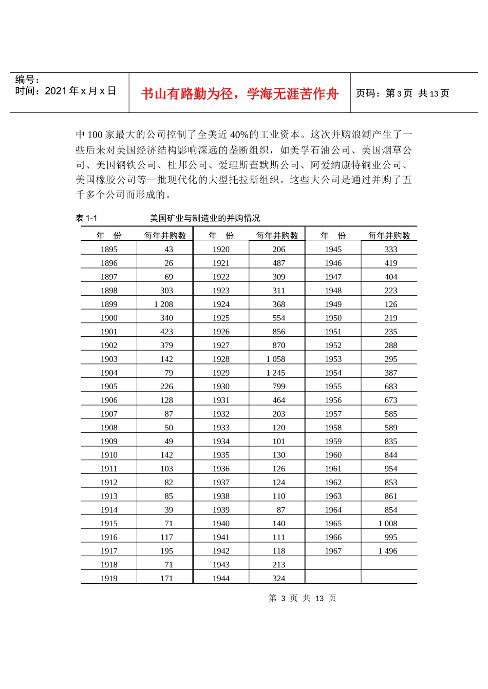 企业并购的概念_第3页