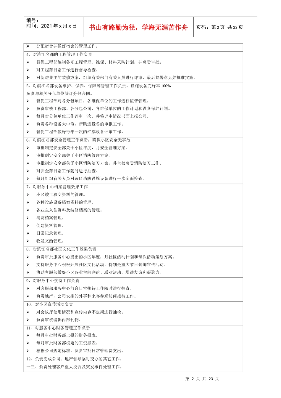 人力资源部岗位说明书及管理规章制度手册_第2页