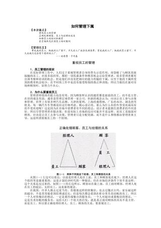 企业如何管理下属