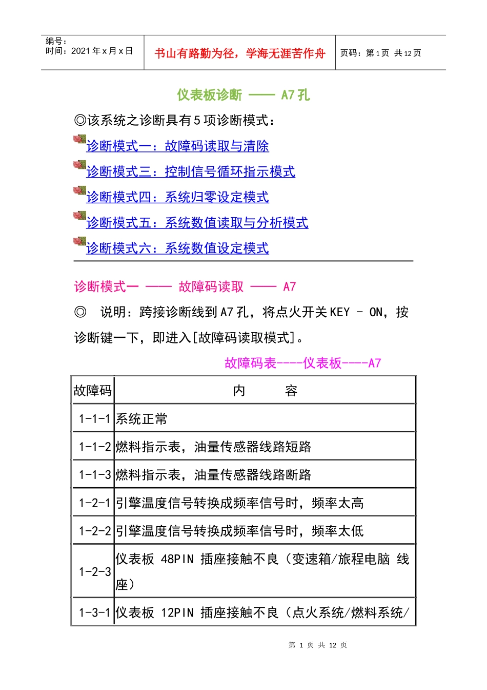 仪表板诊断─A7孔(1)_第1页