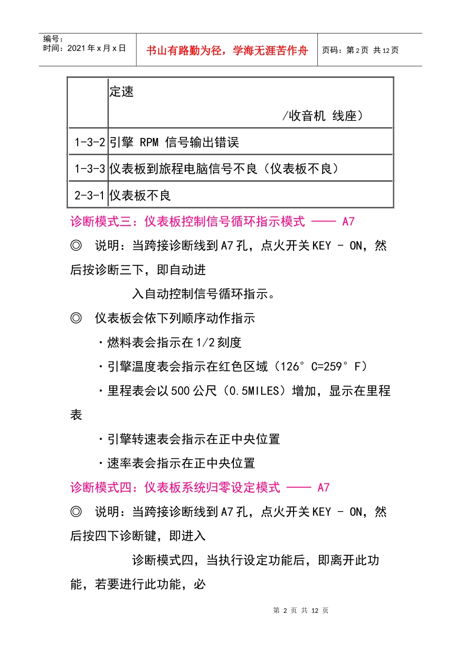 仪表板诊断─A7孔(1)_第2页