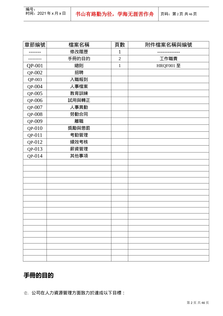 人力资源管理规章手册_第2页