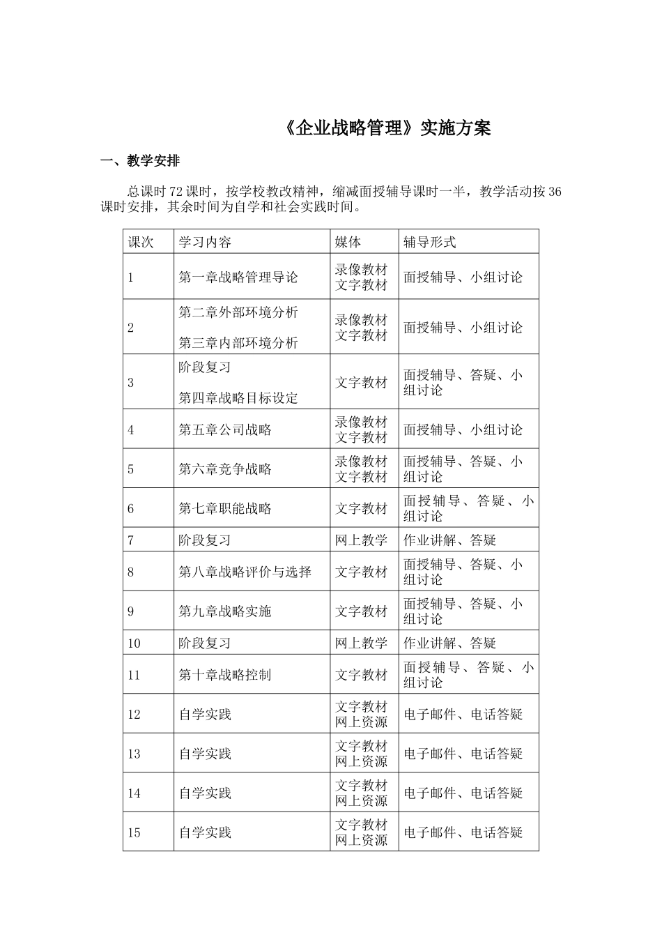 企业战略管理实施方案(doc7)_第1页