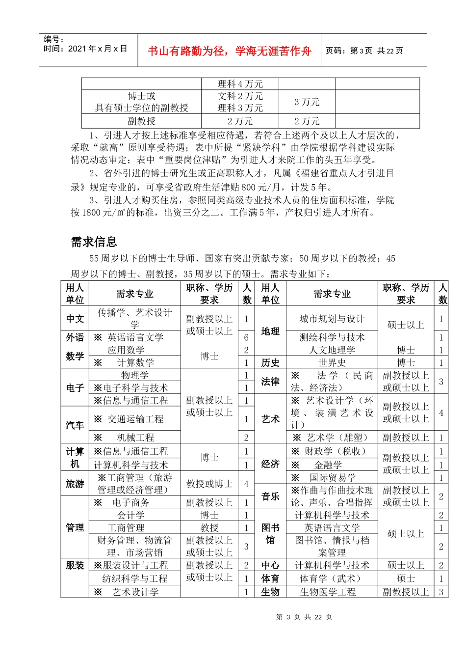 人才项目需求_第3页